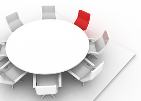 Change Management